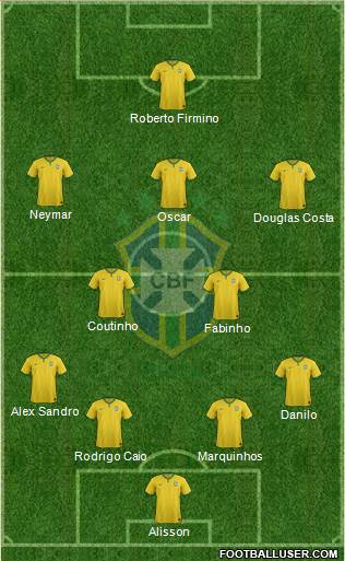 Brazil Formation 2016