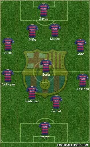 F.C. Barcelona Formation 2016