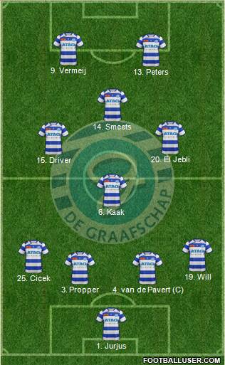 De Graafschap Formation 2016