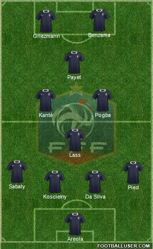 France Formation 2016