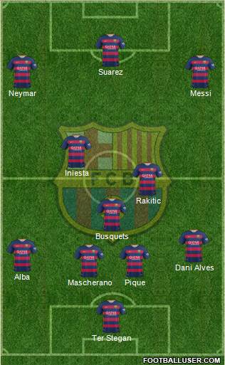 F.C. Barcelona Formation 2016