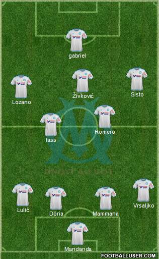 Olympique de Marseille Formation 2016