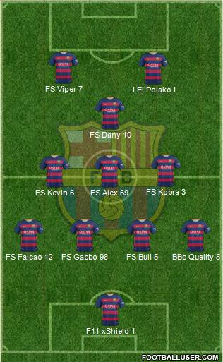 F.C. Barcelona Formation 2016