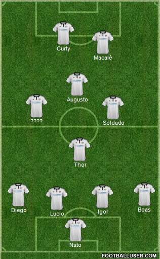 Fulham Formation 2016