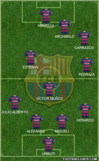 F.C. Barcelona Formation 2016