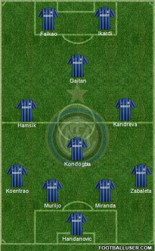 F.C. Internazionale Formation 2016