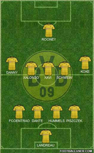 Borussia Dortmund Formation 2016