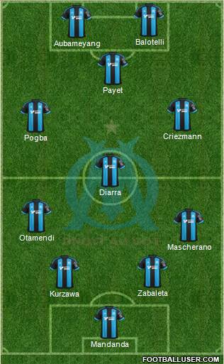 Olympique de Marseille Formation 2016