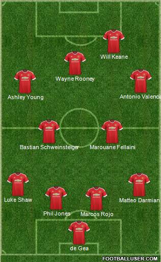 Manchester United Formation 2016