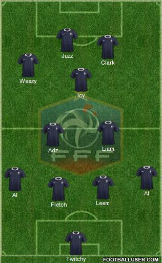 France Formation 2016