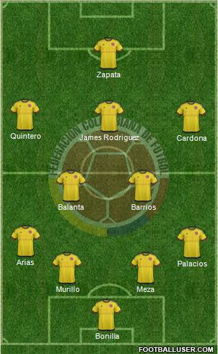 Colombia Formation 2016