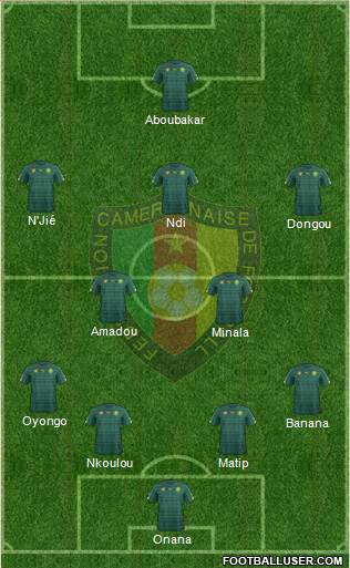 Cameroon Formation 2016