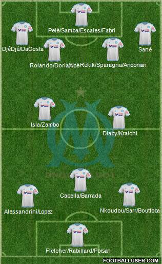 Olympique de Marseille Formation 2016