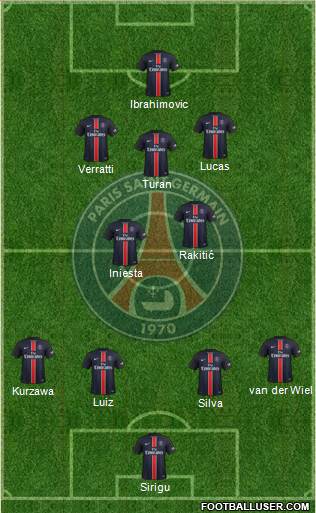 Paris Saint-Germain Formation 2016
