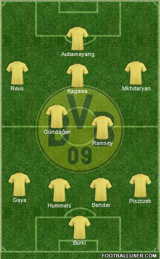 Borussia Dortmund Formation 2016