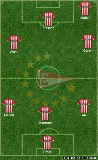 Estudiantes de La Plata Formation 2016