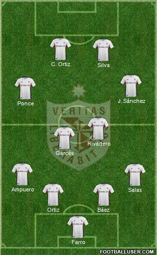 CDU San Martín de Porras S.A. 4-4-2 football formation