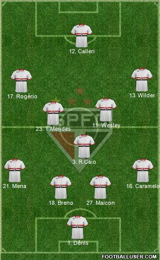 São Paulo FC Formation 2016