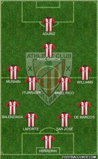 Athletic Club Formation 2016