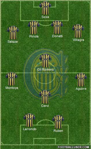 Rosario Central Formation 2016
