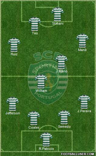 Sporting Clube de Portugal - SAD Formation 2016