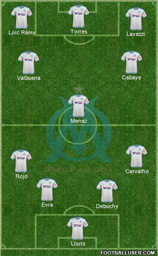 Olympique de Marseille Formation 2016