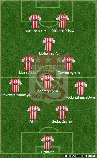 Sivasspor Formation 2016