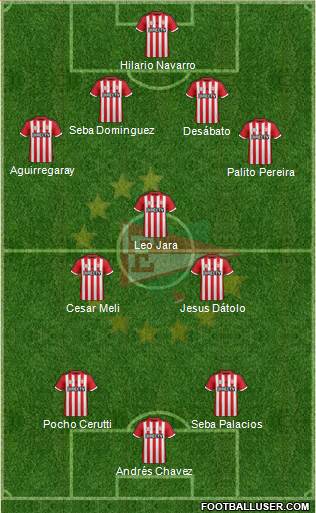 Estudiantes de La Plata Formation 2016