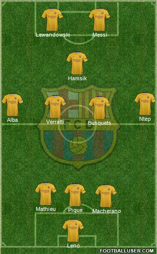 F.C. Barcelona Formation 2016