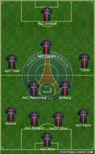 Paris Saint-Germain Formation 2016