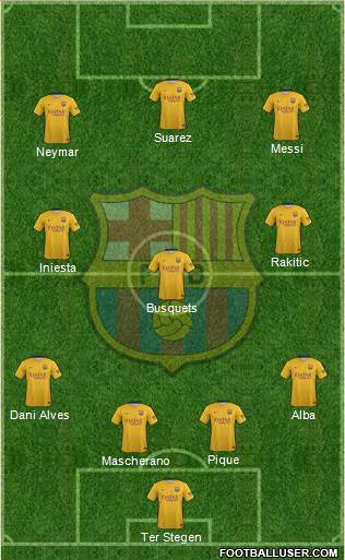 F.C. Barcelona Formation 2016