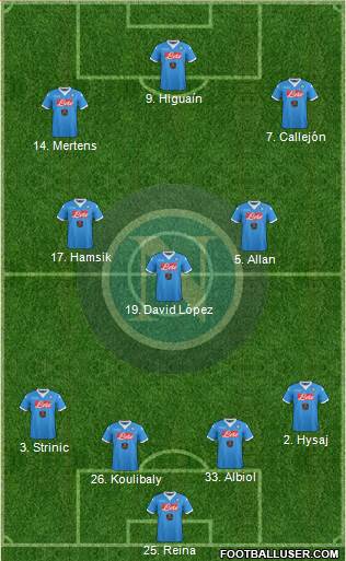 Napoli Formation 2016