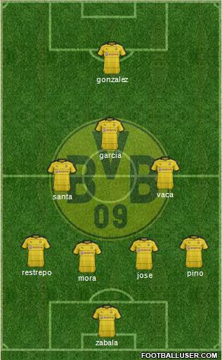 Borussia Dortmund Formation 2016