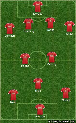 Manchester United Formation 2016