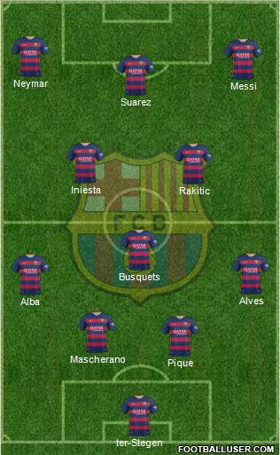 F.C. Barcelona Formation 2016