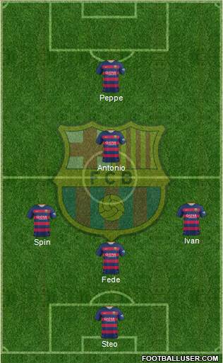F.C. Barcelona Formation 2016