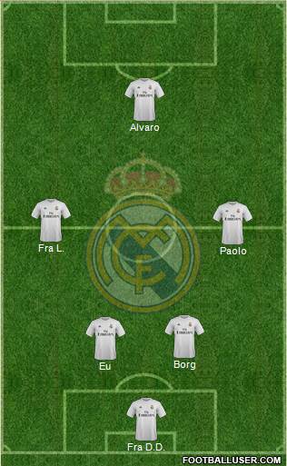 Real Madrid C.F. Formation 2016