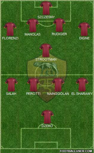 AS Roma Formation 2016