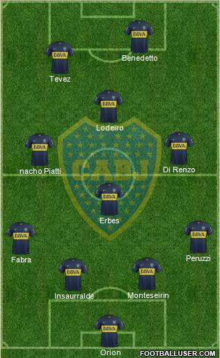 Boca Juniors Formation 2016