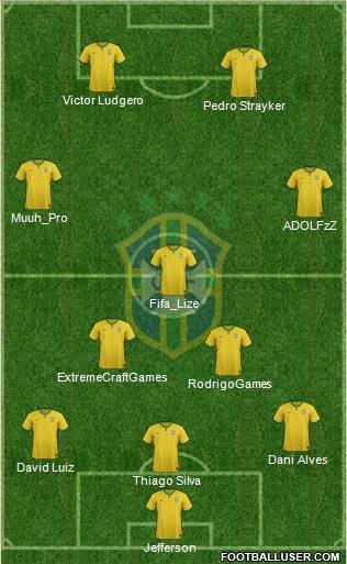 Brazil Formation 2016