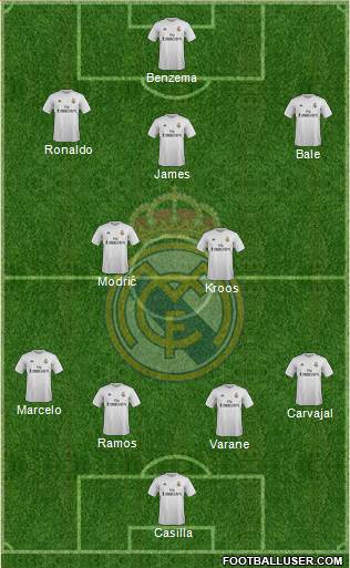 R. Madrid Castilla Formation 2016