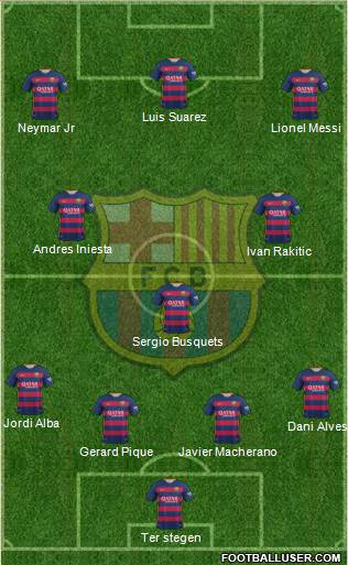 F.C. Barcelona Formation 2016