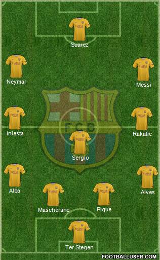 F.C. Barcelona Formation 2016