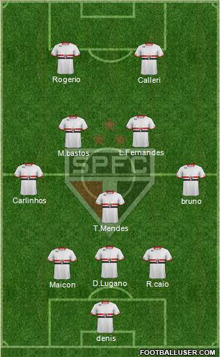 São Paulo FC Formation 2016