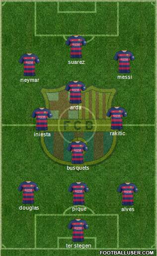 F.C. Barcelona Formation 2016