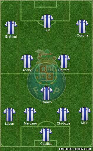 Futebol Clube do Porto - SAD Formation 2016