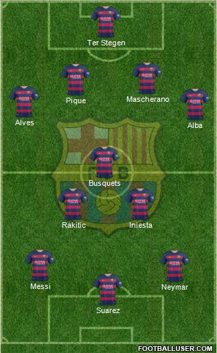 F.C. Barcelona Formation 2016