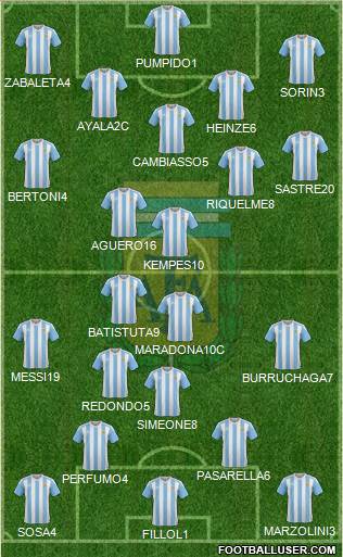Argentina Formation 2016