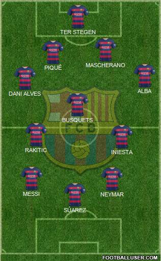 F.C. Barcelona Formation 2016