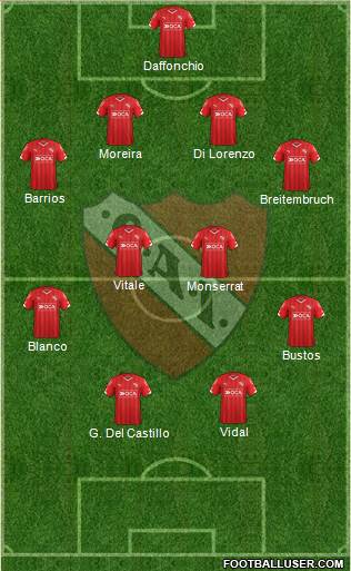 Independiente Formation 2016